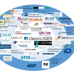 LaserRegion Aachen