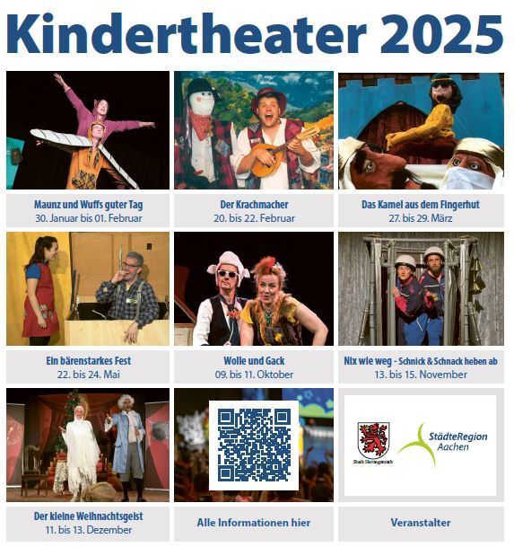 Programmübersicht Kindertheater 2025