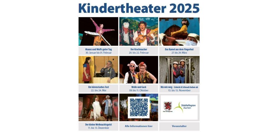 Programmübersicht Kindertheater 2025