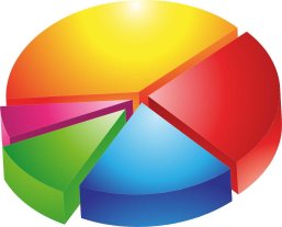 Kreisdiagramm bunt Kreisdiagramm bunt