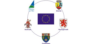 Städtepartnerschaftslogo