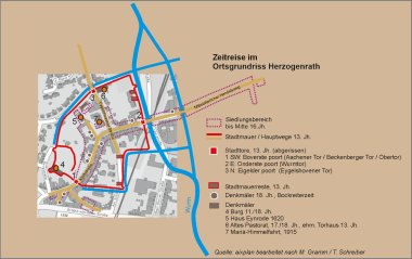 Zeitreise im Ortsgrundriss Herzogenrath, Quelle: aixplan, bearbeitet nach M. Gramm / T. Schreiber