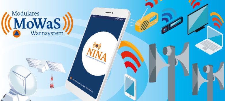 Warnsysteme BBK als Piktogramme einzeln aufgeführt (Handy, Radio, PC etc.)